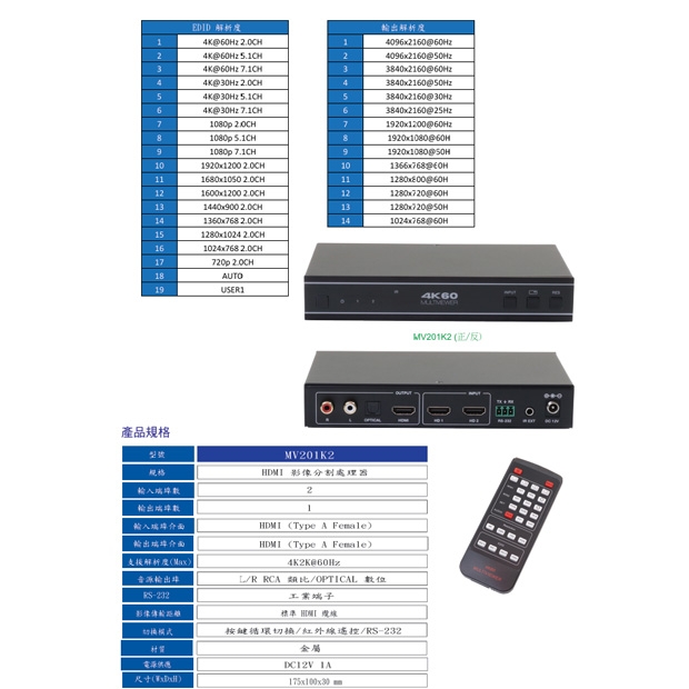 HANWELL MV201K2 2x1 HDMI 畫面分割處理器 _ 4K60Hz _.2.jpg
