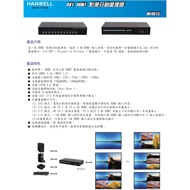 HANWELL MV401S 4x1 HDMI 畫面分割處理器 _ 1080p60Hz _.1.jpg