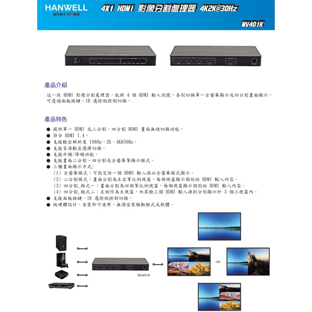 HANWELL MV401K 4x1 HDMI 畫面分割處理器 _ 4K30Hz _.1.jpg