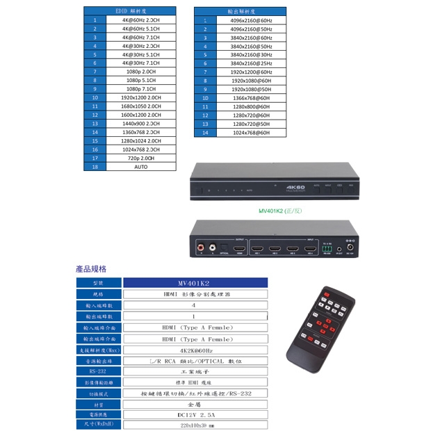 HANWELL MV401K2 4x1 HDMI 畫面分割處理器 _ 4K60Hz _.2.jpg