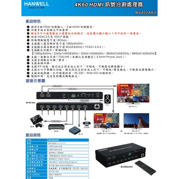 HANWELL MV802AK2 8x2 HDMI 畫面分割處理器 _ 4K60Hz _.1.jpg