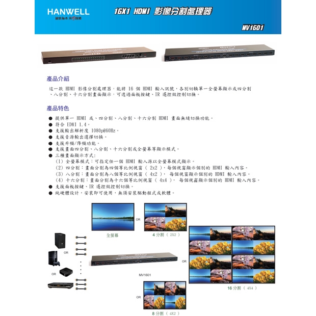 HANWELL MV1601 16x1 HDMI 畫面分割處理器 _ 1080p60Hz _.1.jpg