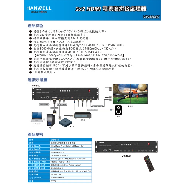 HANWELL VW404K 2x2 HDMI 電視牆拼接處理器 _ 4K30Hz _.1.jpg