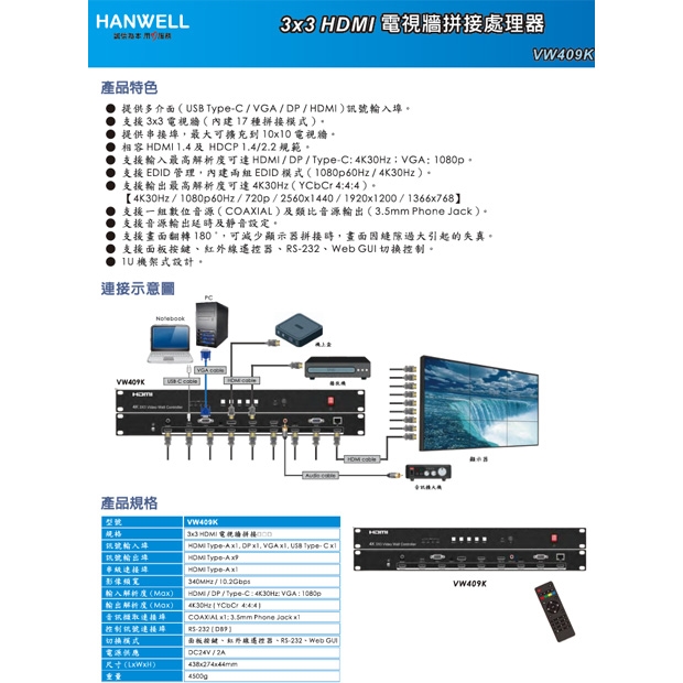 HANWELL VW409K 3x3 HDMI 電視牆拼接處理器 _ 4K30Hz _.1.jpg