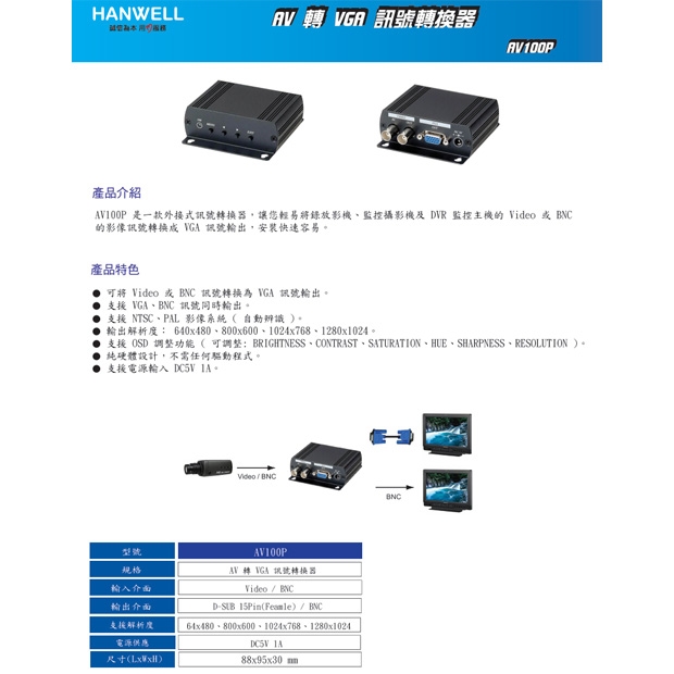 HANWELL AV100P AV轉VGA 訊號轉換器.1.jpg