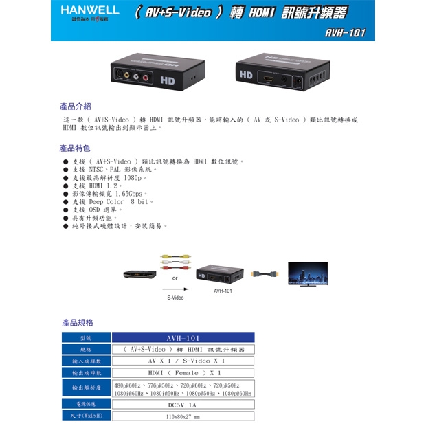 HANWELL AVH-101 _ AV_S-Video _ 轉HDMI 訊號升頻器.1.jpg
