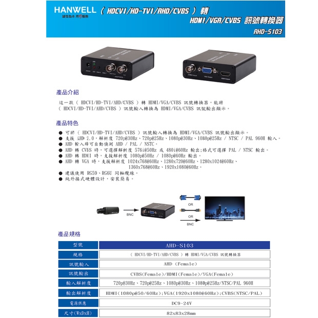 HANWELL AHD-S103 _ HDCVI HD-TVI AHD CVBS _ 轉 HDMI VGA CVBS 訊號轉換器.1.jpg