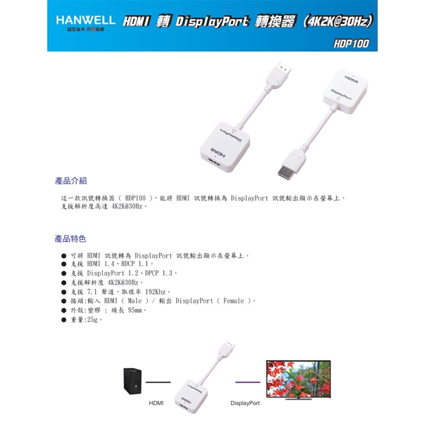 HANWELL HDP100 HDMI 轉 DisplayPort 轉換器 _4K2K@30Hz_.1.jpg