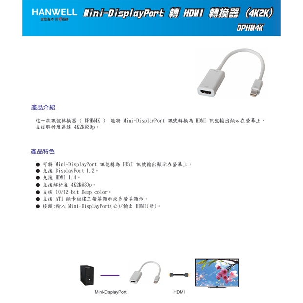 HANWELL DPHM4K Mini DisplayPort 轉 HDMI 轉換器 _4K2K@30Hz_.1.jpg
