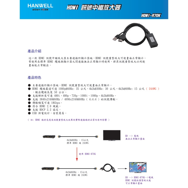 HANWELL HDMI-R70K HDMI 訊號中繼放大器 _4K2K@60Hz_.1.jpg