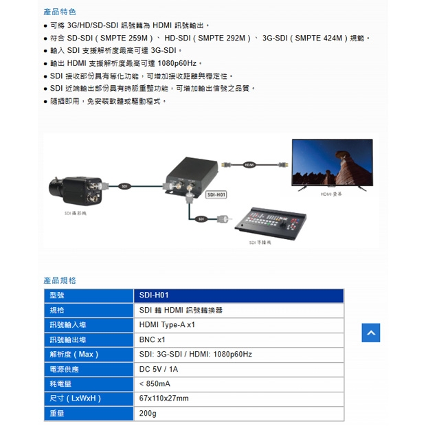 HANWELL SDI-H01 SDI 轉 HDMI 訊號轉換器 _ 1080p60Hz _.1.jpg