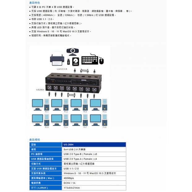 HANWELL US-2804 8x4 USB 2.0 共享器.1.jpg