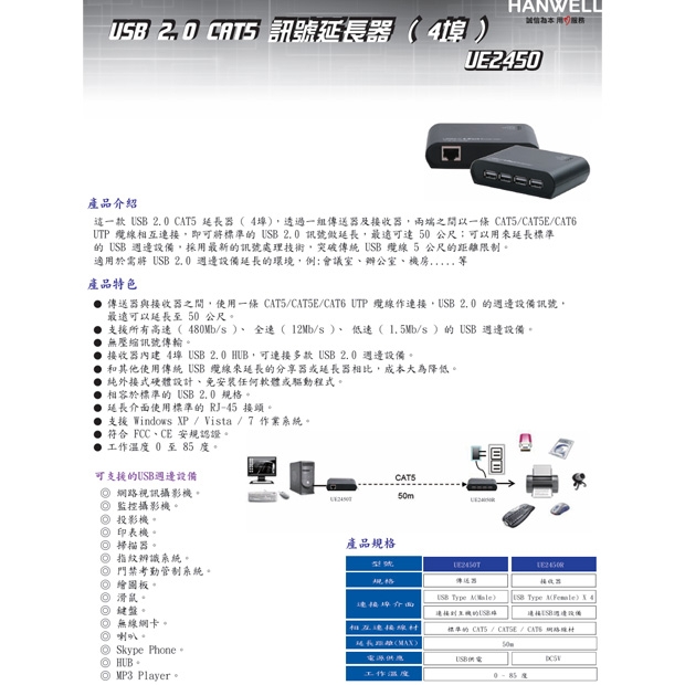 HANWELL UE2450 USB 2.0 訊號 CAT.X 延長器 _ 內建 4埠 USB Hub _.11.jpg