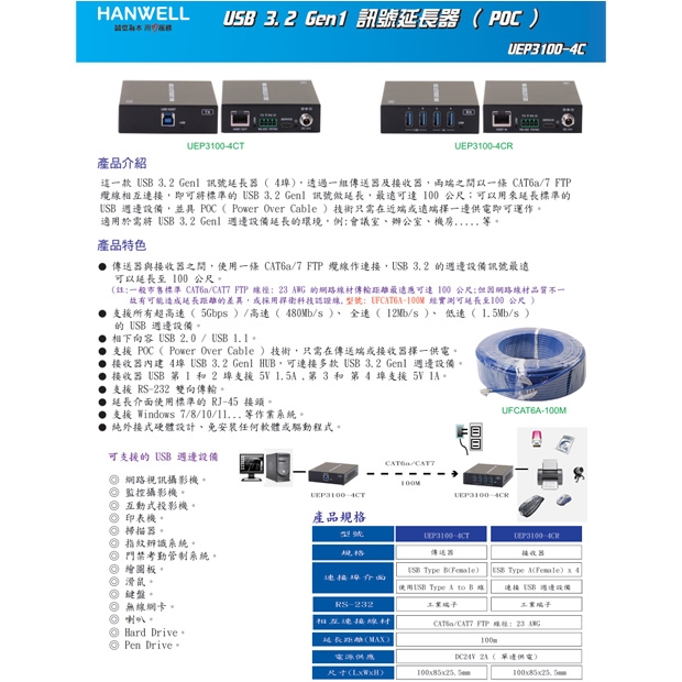 HANWELL UEP3100-4C USB 3.2 訊號 CAT.6A 延長器 _ 內建 4埠 USB Hub _.1.jpg