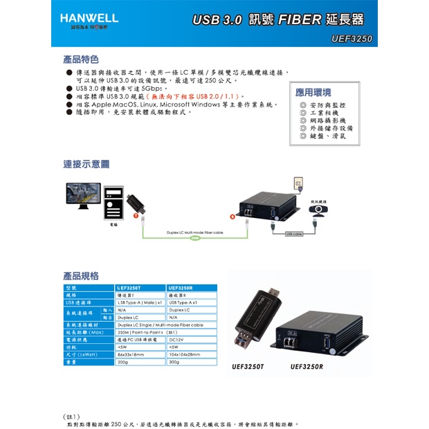 HANWELL UEF3250 USB 3.0 訊號單 多模光纖延長器 _ 250M _.1.jpg