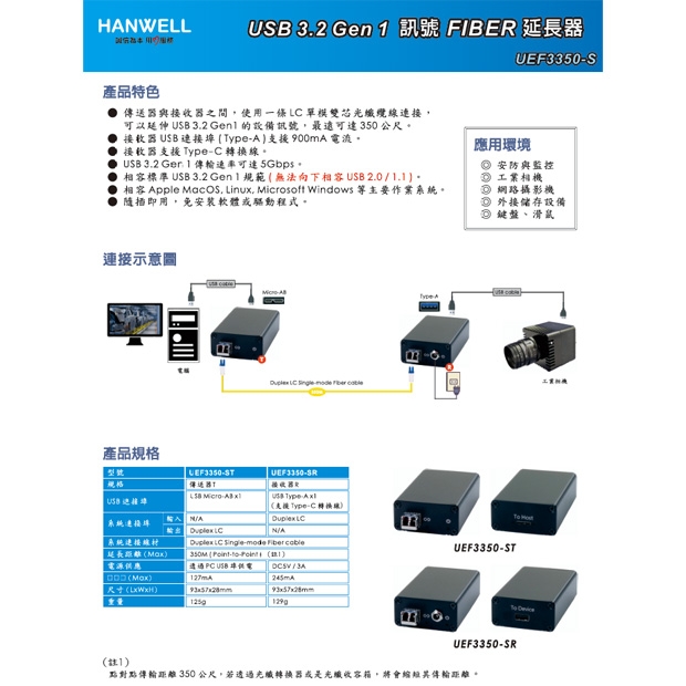 HANWELL UEF3350-S USB 3.2 Gen1 訊號單模光纖延長器 _ 350M _.1.jpg