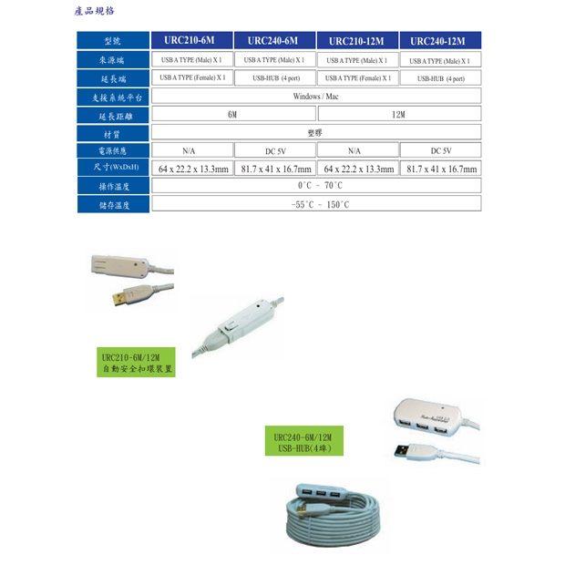 HANWELL URC210-6M USB 2.0 訊號放大延長線 _ 6M _.2.jpg
