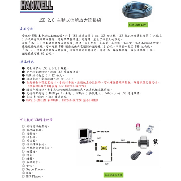 HANWELL URC210-12M USB 2.0 訊號放大延長線 _ 12M _.1.jpg
