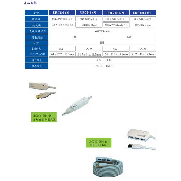 HANWELL URC210-24M USB 2.0 訊號放大延長線 _ 24M _.2.jpg