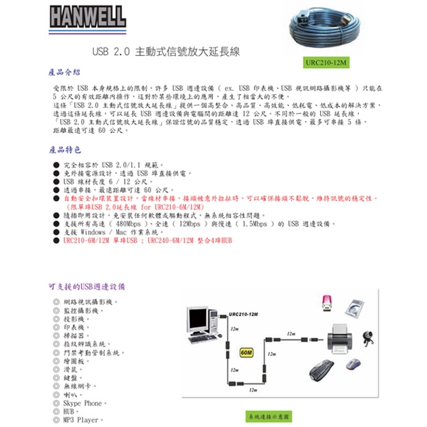 HANWELL URC310AB-20M USB 3.2 Gen1 訊號放大延長線 _ 20M _.1.jpg