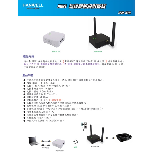 HANWELL PSN-W10 無線型。投影機 簡報共享器 _ 1080p _.1.jpg