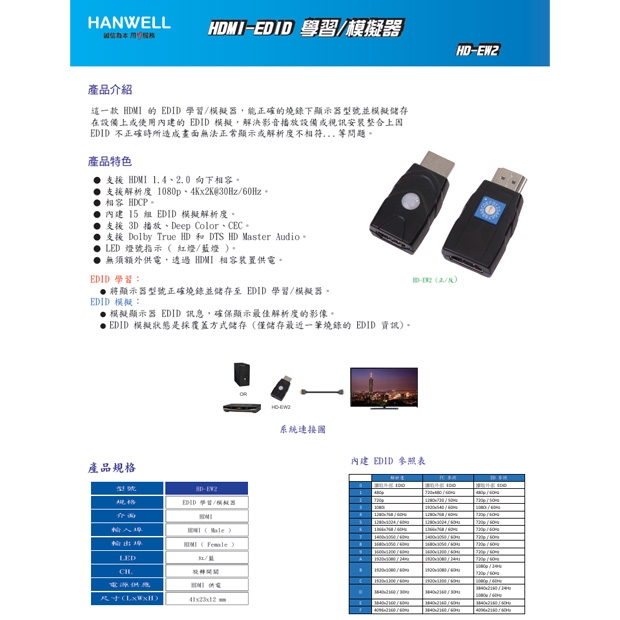 HANWELL HD-EW2 EDID 模擬 學習器 _ HDMI _.1.jpg