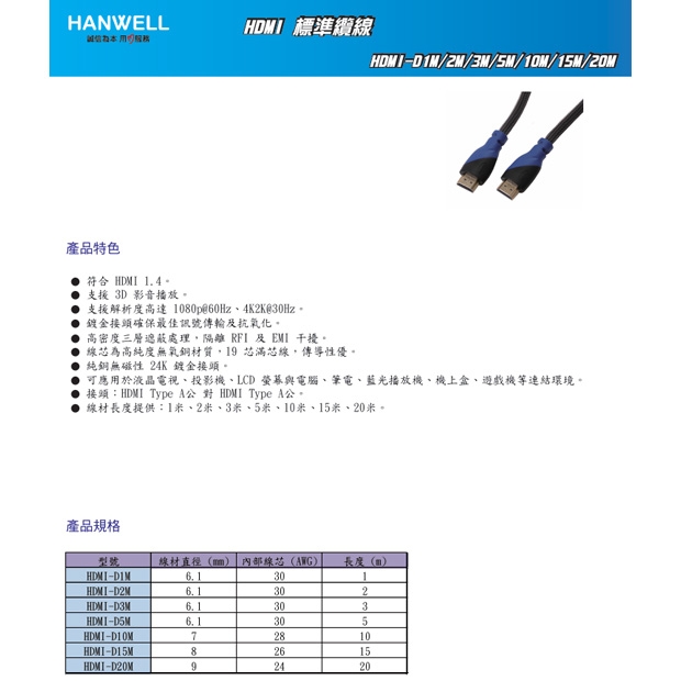 HANWELL HDMI-D HDMI 影音傳輸線.1.jpg