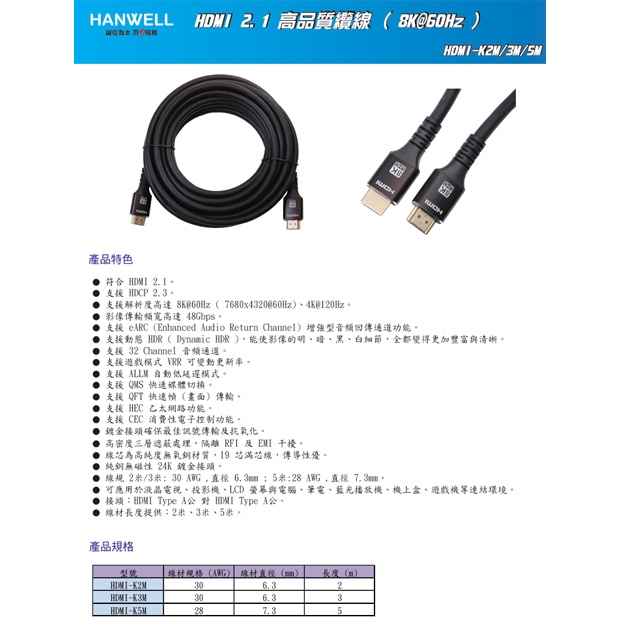 HANWELL HDMI-K 高階 HDMI 影音傳輸線.1.jpg