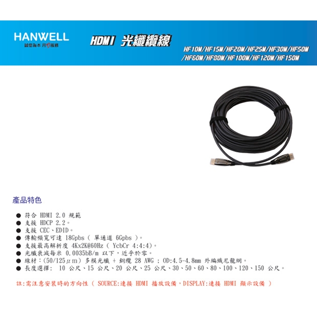 HANWELL HF HDMI 光纖纜線.1.jpg