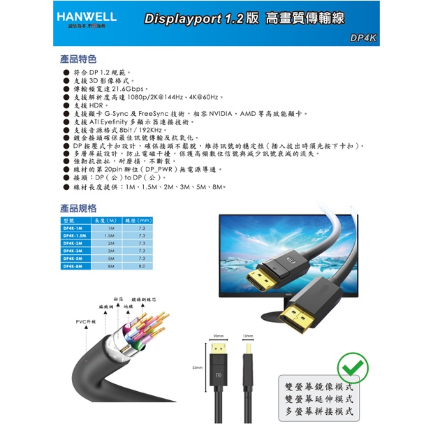 HANWELL DP4K DP 影音傳輸線.1.jpg