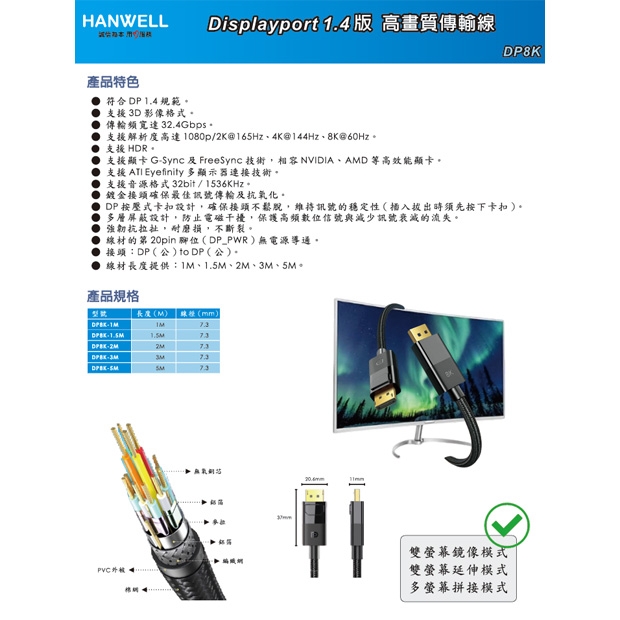 HANWELL DP8K DP 影音傳輸線.1.jpg