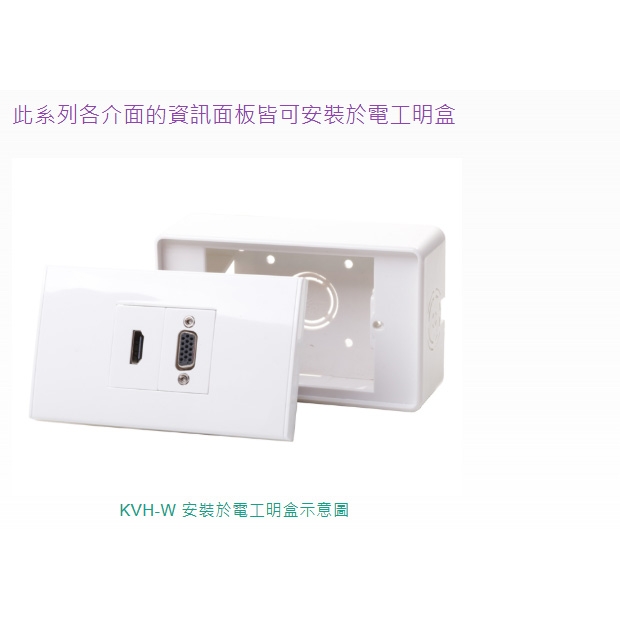 HANWELL KH-W HDMI 資訊面板_美規_.1.jpg