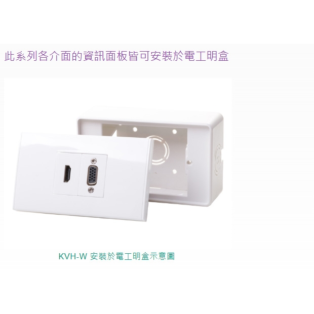 HANWELL KH90-W 90° HDMI 資訊面板_美規_.1.jpg
