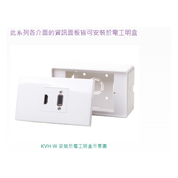 HANWELL KVH90-W VGA_ 90°HDMI 資訊面板_美規_.1.jpg