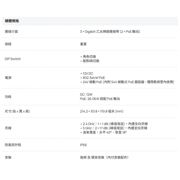 TP-LINK Flex Bridge 5 Omada 5 GHz 867 Mbps 室內/戶外長距離無線網橋
