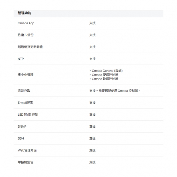 TP-LINK Flex Bridge 5 Omada 5 GHz 867 Mbps 室內/戶外長距離無線網橋