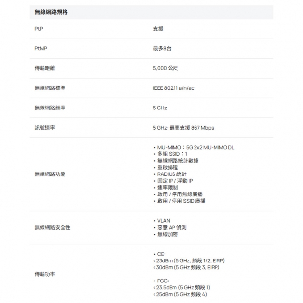 TP-LINK Flex Bridge 5 Omada 5 GHz 867 Mbps 室內/戶外長距離無線網橋