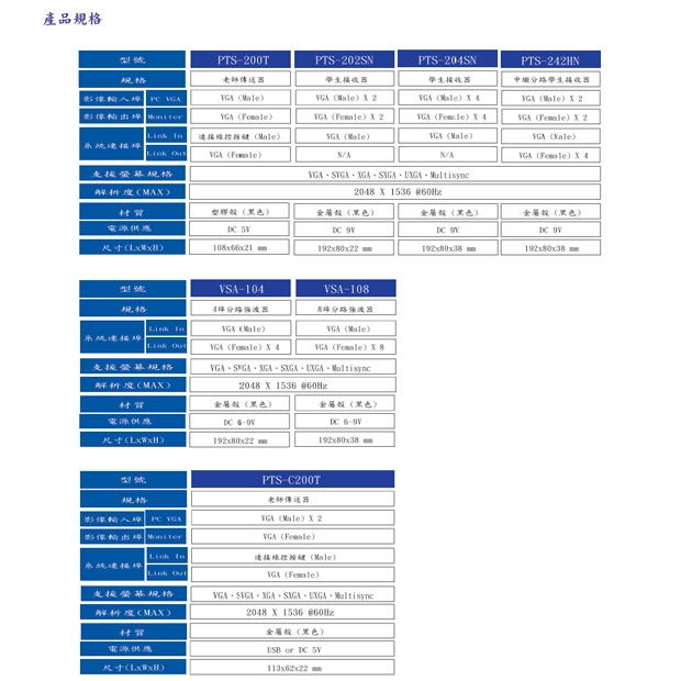 HANWELL  PTS-200 單向傳統型電腦廣播教學系統.3.jpg