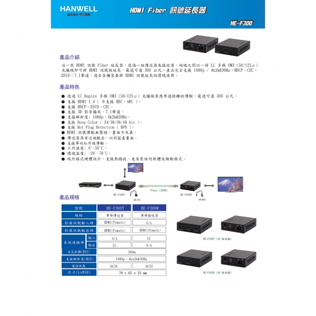 HANWELL HE-F300 HDMI 訊號 Fiber 延長器 _ 4K30Hz _.1.jpg