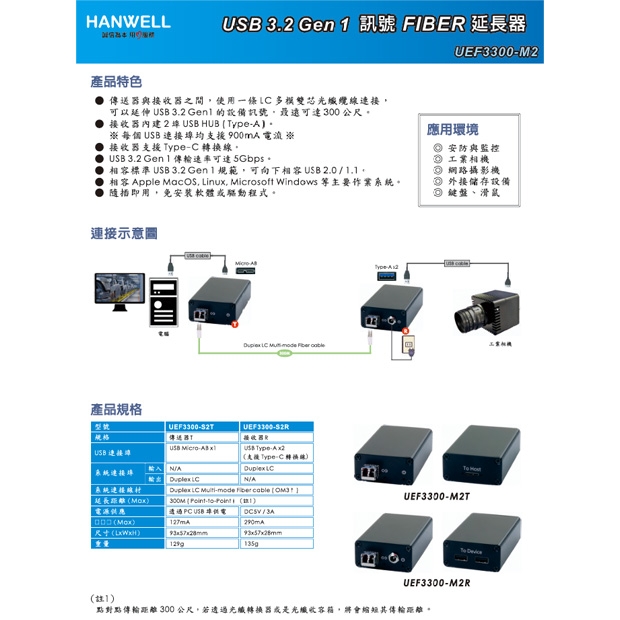HANWELL UEF3350-M USB 3.2 Gen1 訊號多模光纖延長器 _ 350M _.1.jpg