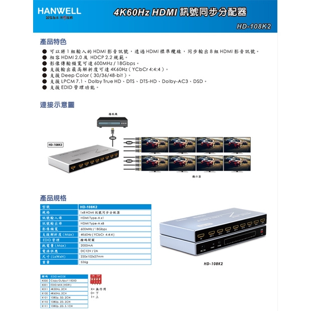 HANWELL HD-108K2 1x8 HDMI 訊號同步分配器 _ 4K60Hz _.1.jpg