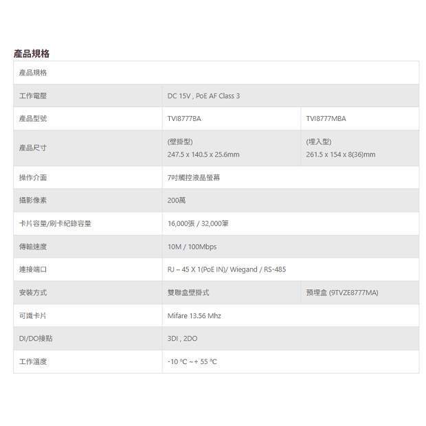 TONNET TVI8777 七吋影像雲端大門口機.1.jpg
