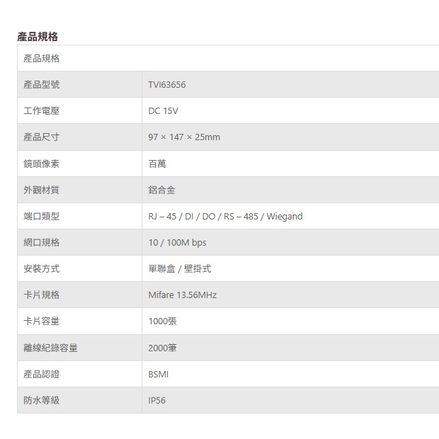 TONNET TVI63656 鋁合金影像緊急對講機.1.jpg