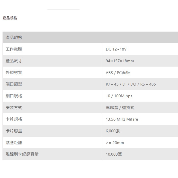 TONNET TVI63759 IP型影像對講刷卡門禁機.1.jpg