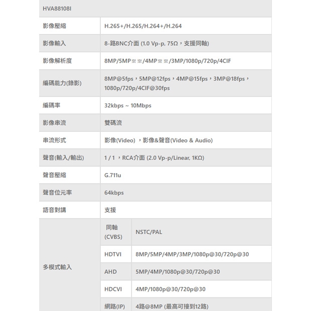 TONNET HVA88108I TVI 500萬 8路H.265 DVR.1.jpg