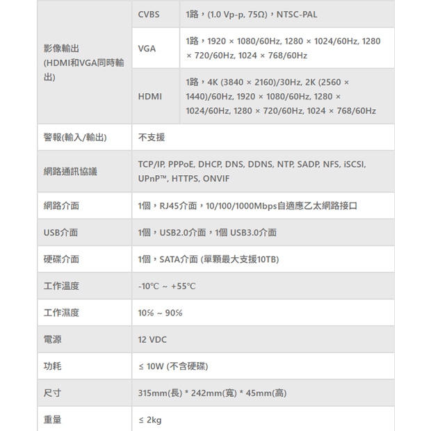 TONNET HVA88216I TVI 500萬 16路H.265 DVR主機.2.jpg