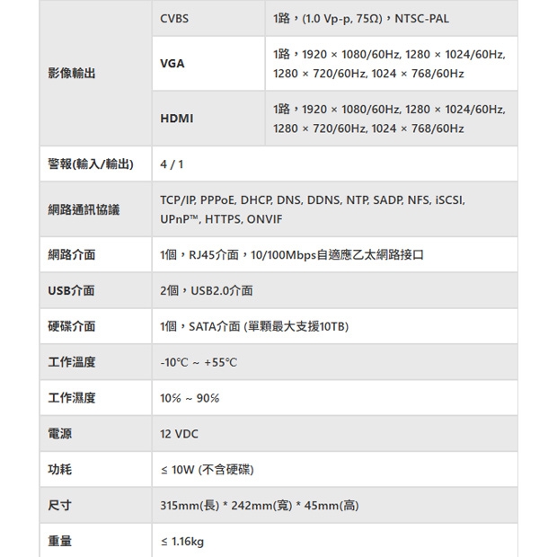 TONNET HVA88104 TVI 500萬 4路H.265 DVR主機.2.jpg