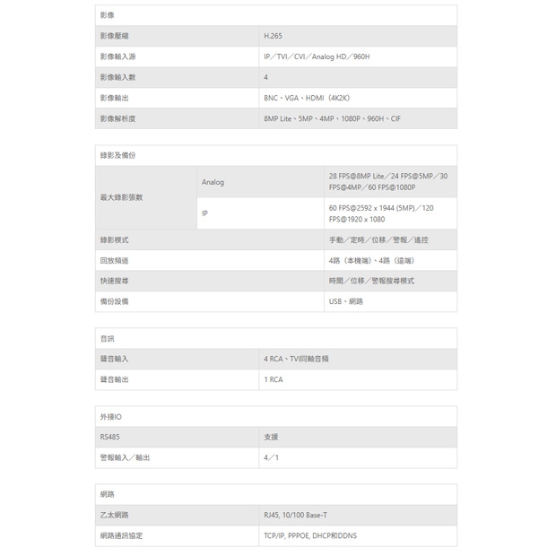 TONNET VAT92104 4路 800萬 五合一主機.1.jpg