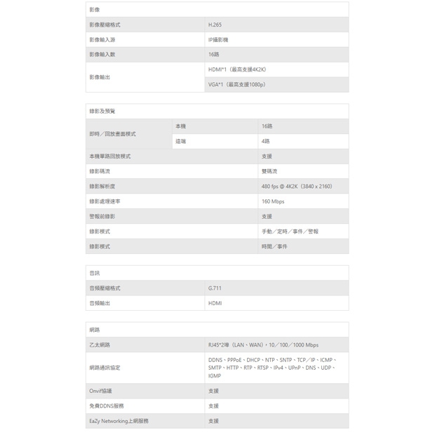 TONNET VVT68836 36路 H.265 網路型錄影主機.1.jpg