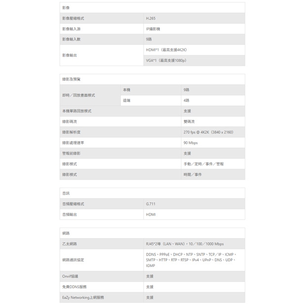 TONNET VVT68109 9路H.265網路型錄影主機.1.jpg